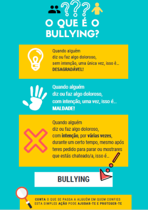 Bullying & CyberBullying