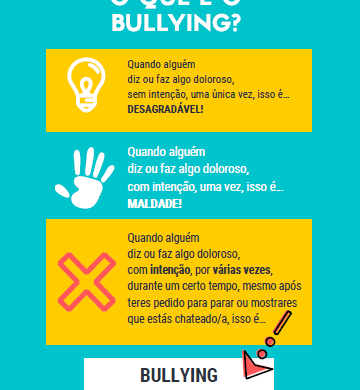 Bullying & CyberBullying