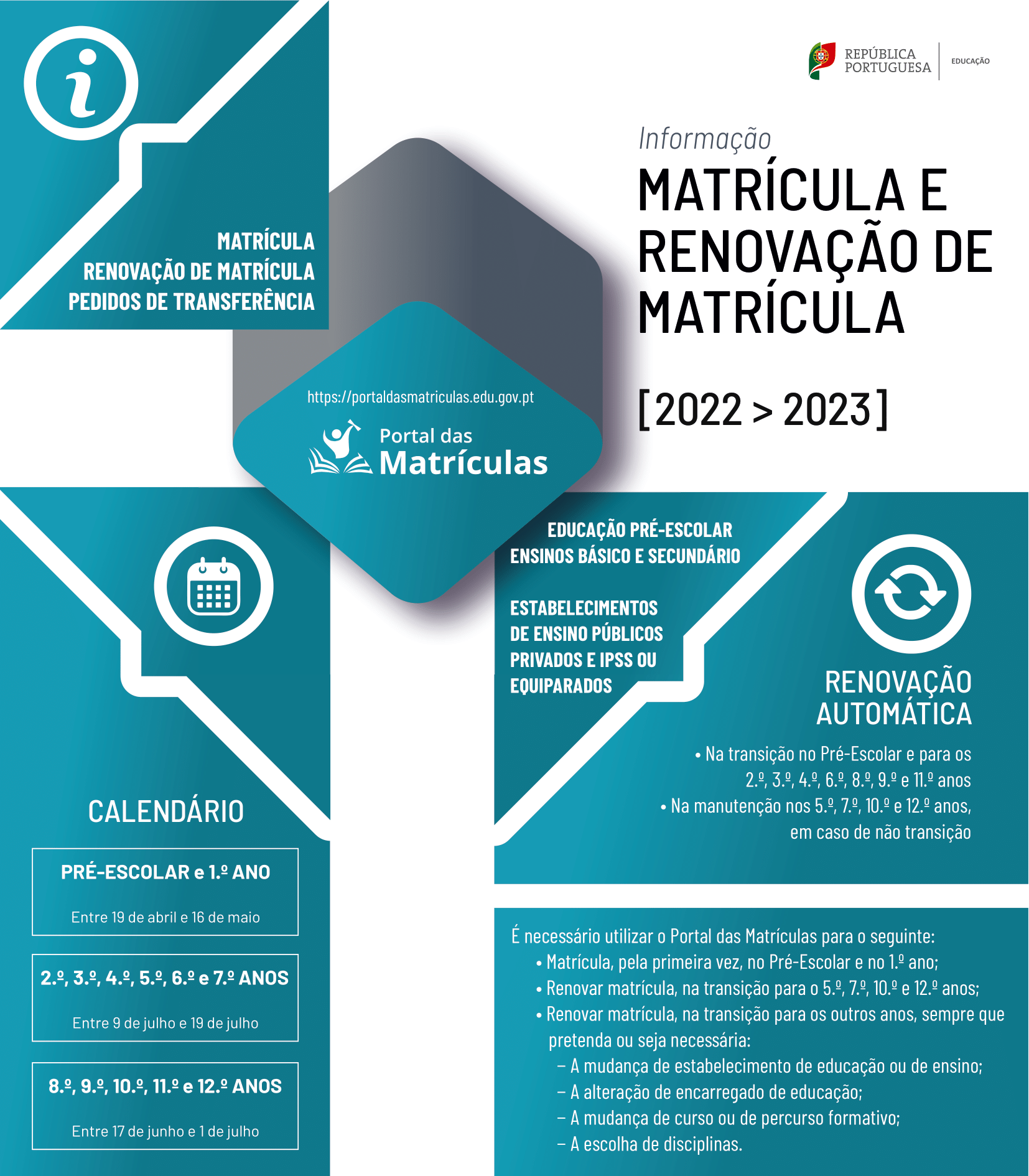 Matrículas 2022/2023 :. Informação